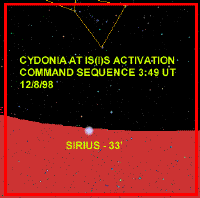 sts-88-activation-CYDONIA2.gif (7649 bytes)