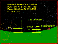 sts-88-eva1-STS-88-POSITION.gif (16506 bytes)