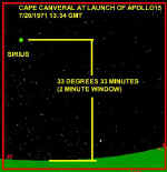 Apollo15-launch.jpg (21645 bytes)