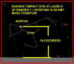 ranger7-launch-impact-site.jpg (22443 bytes)
